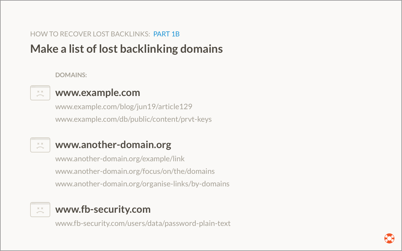 difference between domains and links